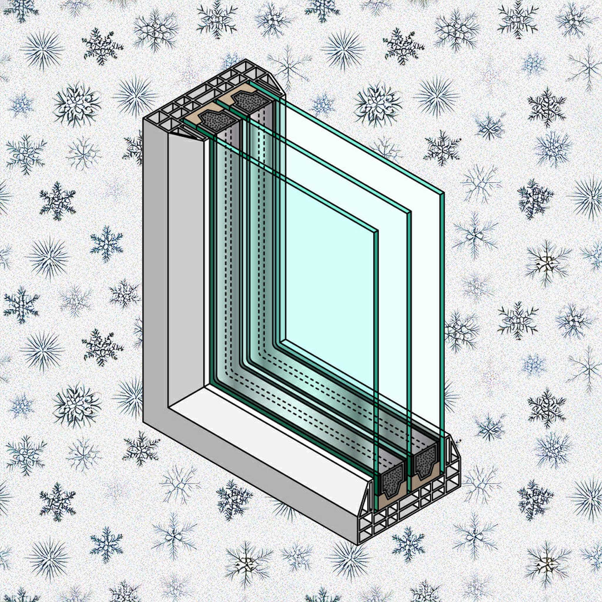 Cozy Up Dayton: How Triple Pane Windows Keep You Warm All Winter Long.